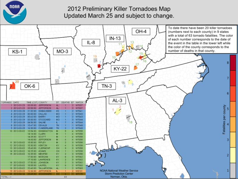 2012 Tornado Deaths